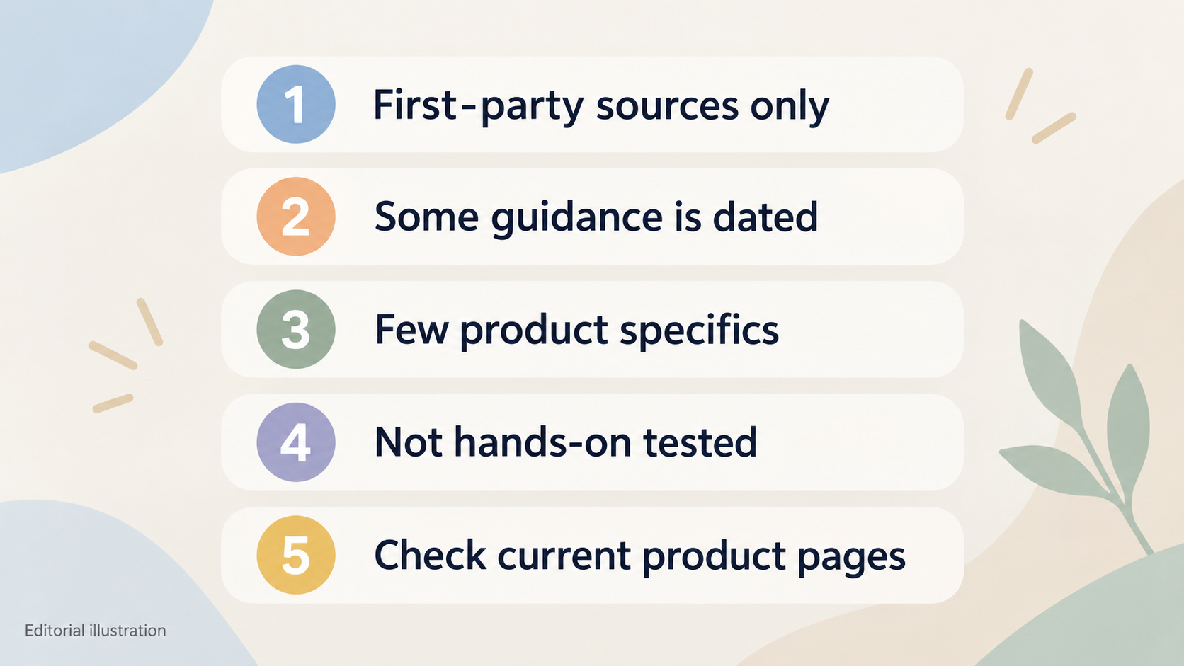 A numbered checklist of the limitations the section states about the evidence behind this guide, so readers know what to verify themselves