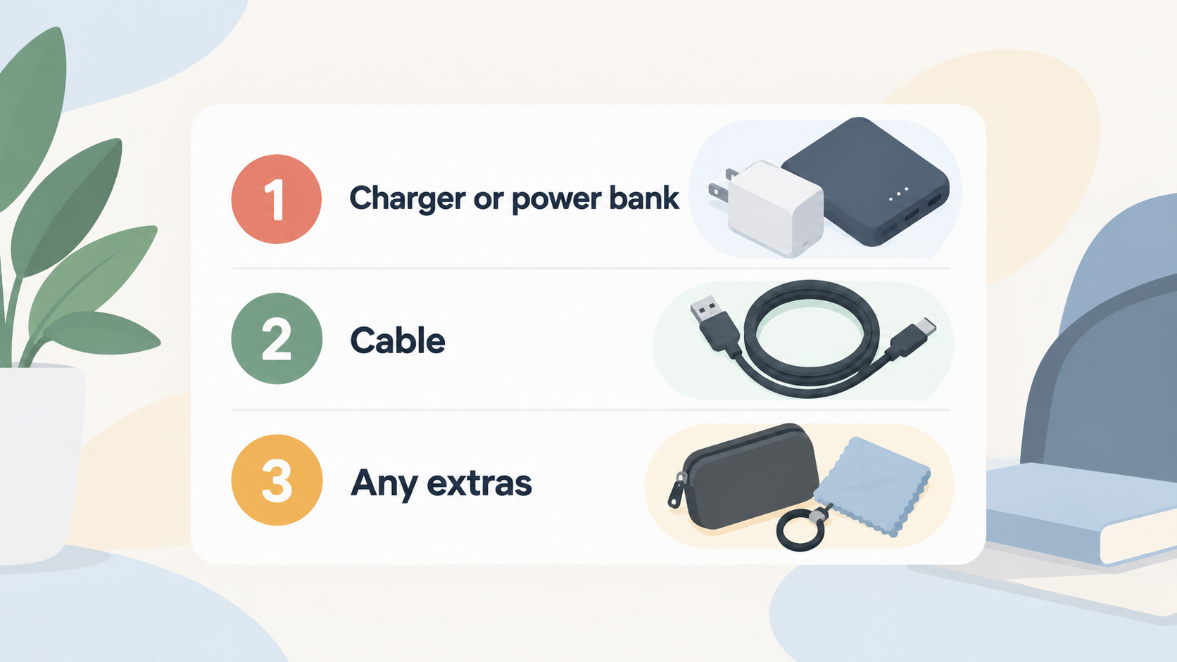 Illustrate the section's savings logic: add up charger, cable and extras so a cheap headline price does not hide a second purchase
