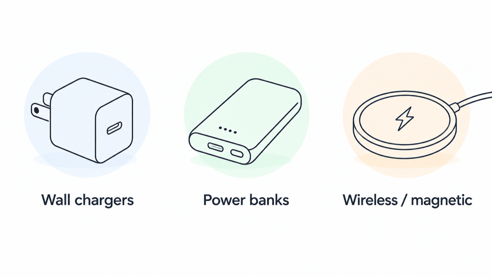 Editorial illustration for Anker vs Belkin Chargers and Power Banks: Which Is the Better Fit?