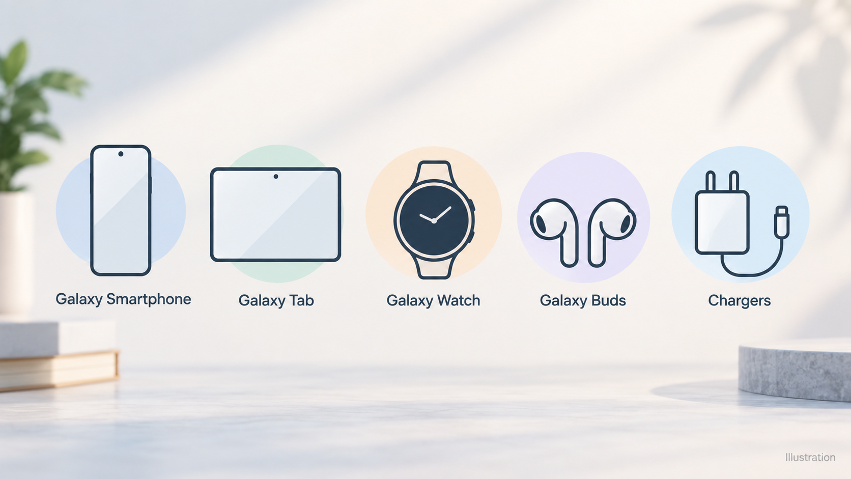Editorial illustration for Samsung Chargers and Power Accessories Review: A Practical UK Buying Assessment
